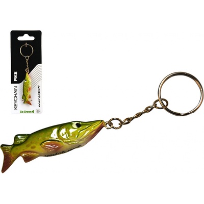 ENERGO TEAM Energofish GoGreen Klíčenka Kapr Štika