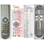 GENERAL AB IPBOX 9000HD OK+2 - съвместимо дистанционно управление на марката General (9000HD OK+2) Дистанционно