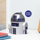Paladone R2-D2