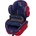 Kiddy PhoenixFix Pro 2