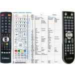 GENERAL DVICO TWIX HD M-6500A - съвместимо дистанционно управление на марката General (TWIX HD M-6500A) Дистанционно
