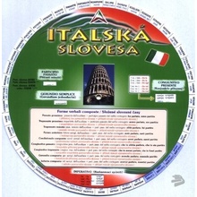 ALLMAX - Italská slovesa - kol. autorov