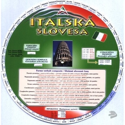 ALLMAX - Italská slovesa - kol. autorov