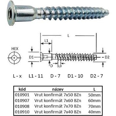 Vrut konfirmát 7x50 mm Zinek