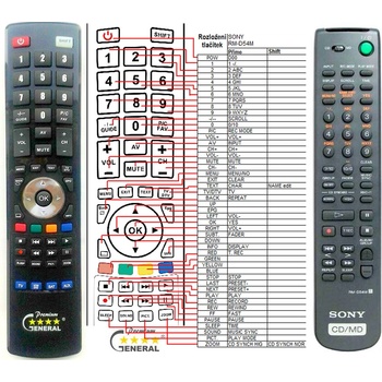 GENERAL SONY RM-D37M, RM-D54M - съвместимо дистанционно управление на марката General (RM-D37M, RM-D54M)