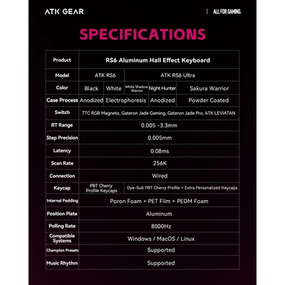 ATK RS6 8K Gateron Jade Pro Switches Linear White (RS6-WH-GJP)