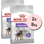 Royal Canin Mini Sterilised гранули за кастрирани малки кучета 2 x 8 кг