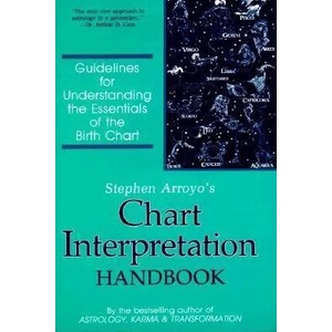 Chart Interpretation Handbook (ISBN: 9780916360498)