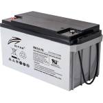 Ritar Power Акумулаторна батерия Ritar Power RA12-70, 12V, 70Ah, AGM, M6 конектори (RA12-70)