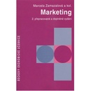 Marketing
