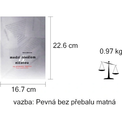 Medzi ideálom a ničotou