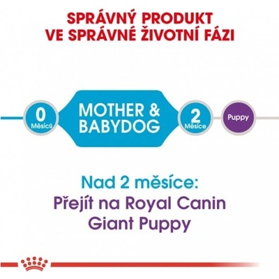 Ferplast Drinky 600 ml – Zboží Dáma