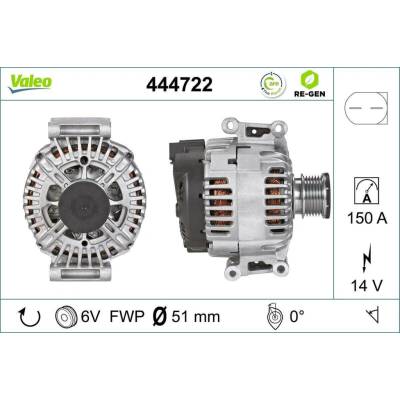 Generátor VALEO 444722