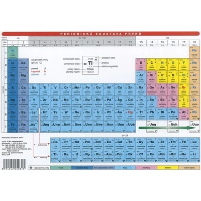 Koh-I-Noor Tabulka Periodická soustava prvků – Hledejceny.cz