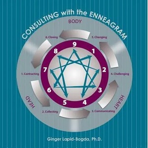 Consulting with the Enneagram | Ginger Lapid-Bogda (ISBN: 9780692412695)