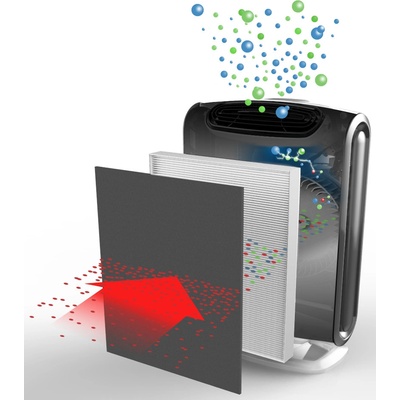 Fellowes AeraMax DX 55 uhlíkový filter