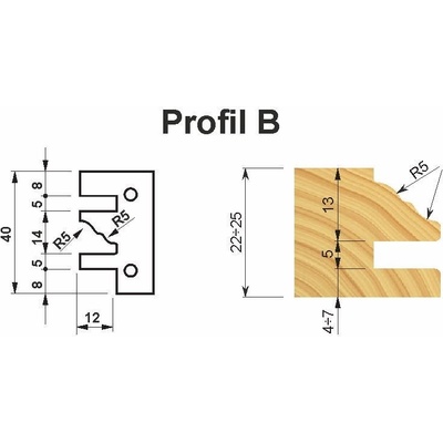 VBD profil B pro frézu na nábytková dvířka YH102AAM