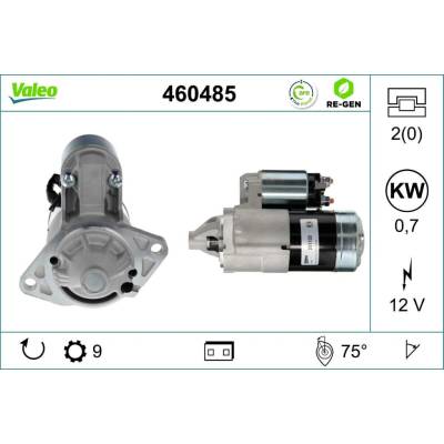 Startér VALEO 460485