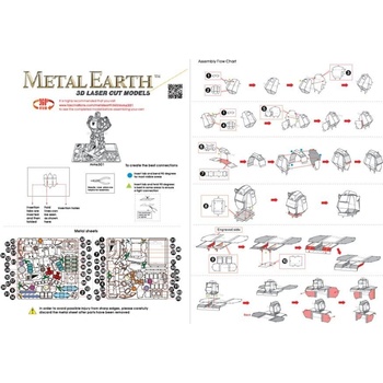 Efko Igráček TRIO Léčíme Doktor sestřička pacient s doplňky