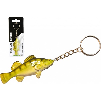 ENERGO TEAM Energofish GoGreen Klíčenka Kapr Candát