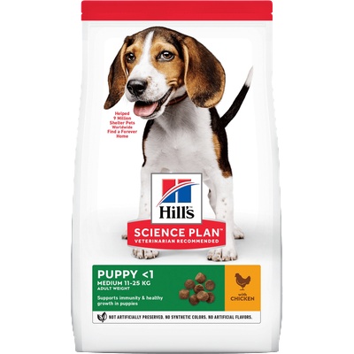 Hill's Hill’s Science Plan Canine Puppy Medium с Пилешко - За подрастващи кучета от средните породи до 25 кг. , от отбиването до 1 г. Бременни и кърмещи кучета. - 12+2кг