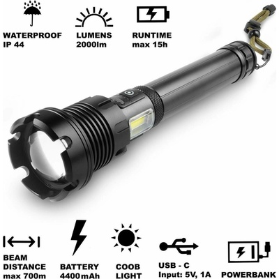 Retlux RLP 401