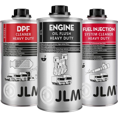JLM LKW detox sada
