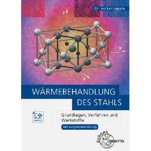Wärmebehandlung des Stahls | Volker Läpple (2025)