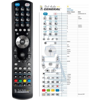 GENERAL FINLUX HCS-4000 - съвместимо дистанционно управление на марката General (HCS-4000)