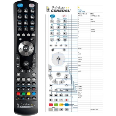 GENERAL FINLUX HCS-4000 - съвместимо дистанционно управление на марката General (HCS-4000)