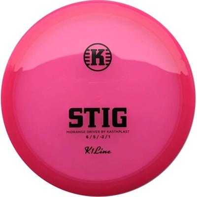 Kastaplast Stig K1