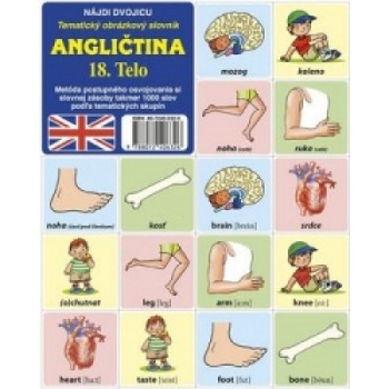 Angličtina 18. Tělo