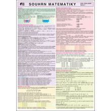 Souhrn matematiky pro základní školy