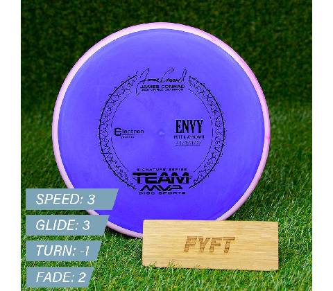 MVP Envy - electron medium (Axióma)