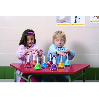 Перфектно настроени камбанки