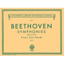 Beethoven Symphonies Volume II No. 6-9 noty na čtyřruční klavír