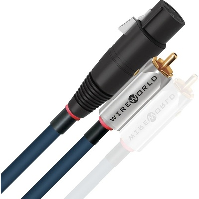Wireworld Luna 10
