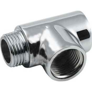 Thermal Trend TKUSRAD