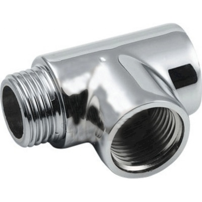 Thermal Trend TKUSRAD
