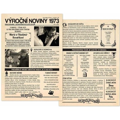 Výroční noviny 1973
