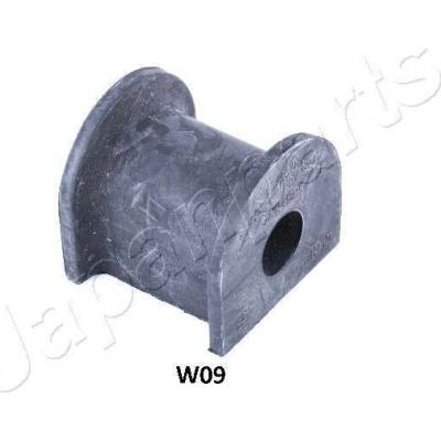 Lożiskové puzdro stabilizátora JAPANPARTS RU-W09