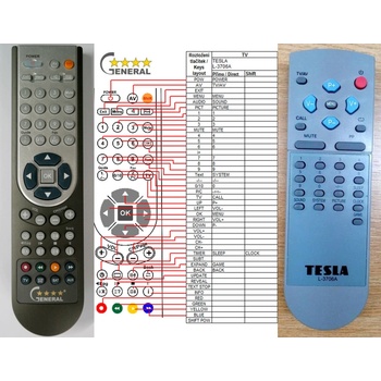 GENERAL TESLA L-3706A - съвместимо дистанционно управление на марката General (L-3706A)