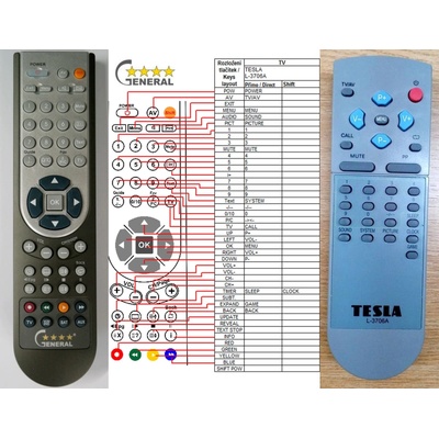 GENERAL TESLA L-3706A - съвместимо дистанционно управление на марката General (L-3706A)