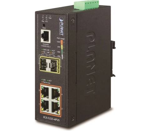 Planet IGS-5225-4P2S