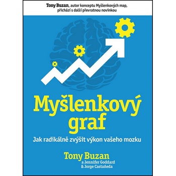 Myšlenkový graf
