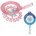 Bublifuk vrtulka 85 ml