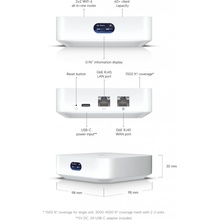 Ubiquiti UX