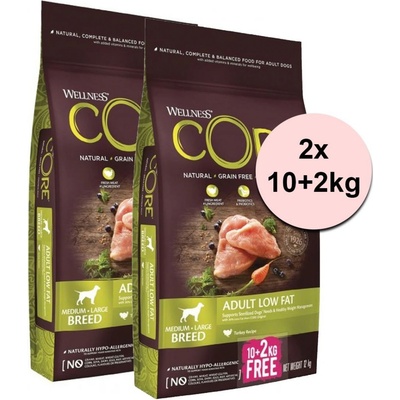 Wellness Core M Dog Original Turkey & Chicken 2 x 10+2 kg