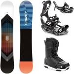 Test set Gravity Adventure + Raven Fastec FT360 25/26 Recenzia set Gravity Adventure + Raven Fastec FT360 25/26