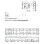 Uncanny Brand Pendant with inlay galvanized din 985 class 8.8 m5